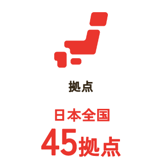 拠点